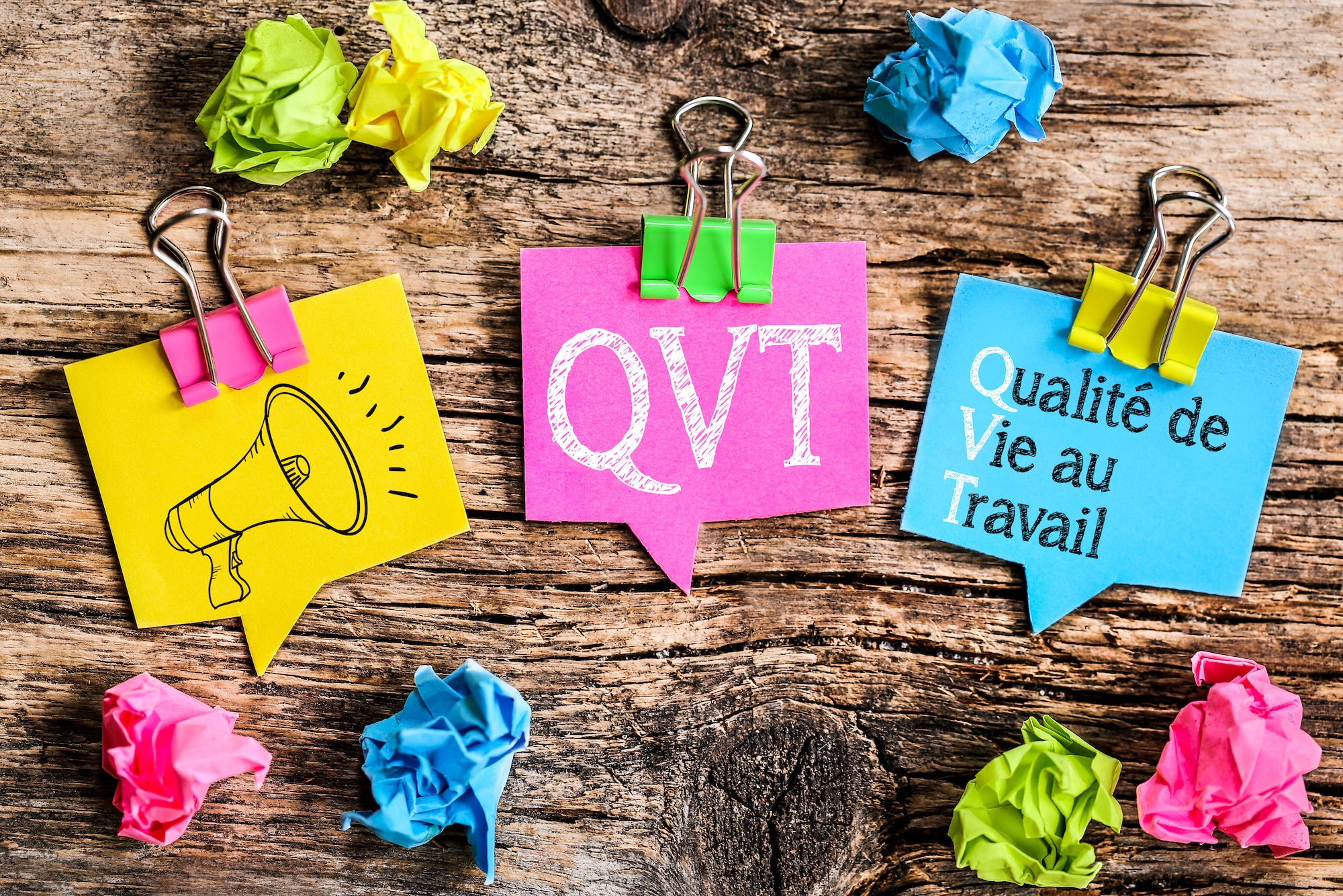 QVT et coaching